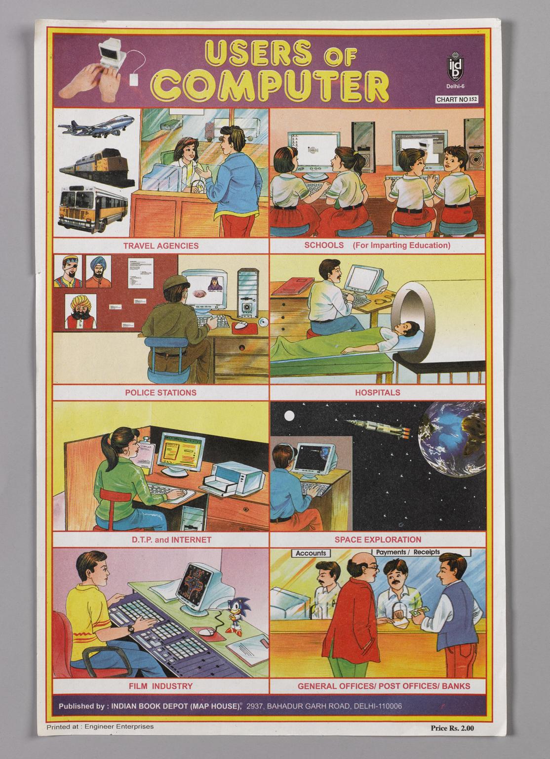 Collection of charts depicting the hardware and uses of computing ...