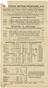 Five handbills. Worthing Motor Services Ltd. Timetables 1909