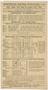 Five handbills. Worthing Motor Services Ltd. Timetables 1909 (handbills; printed ephemera)