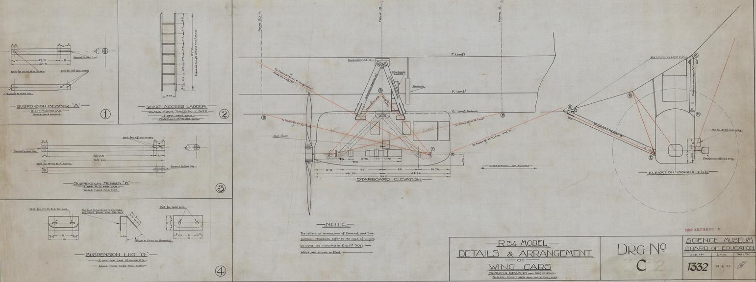 R. 34 Model - Details & Arrangement of Wing Cars