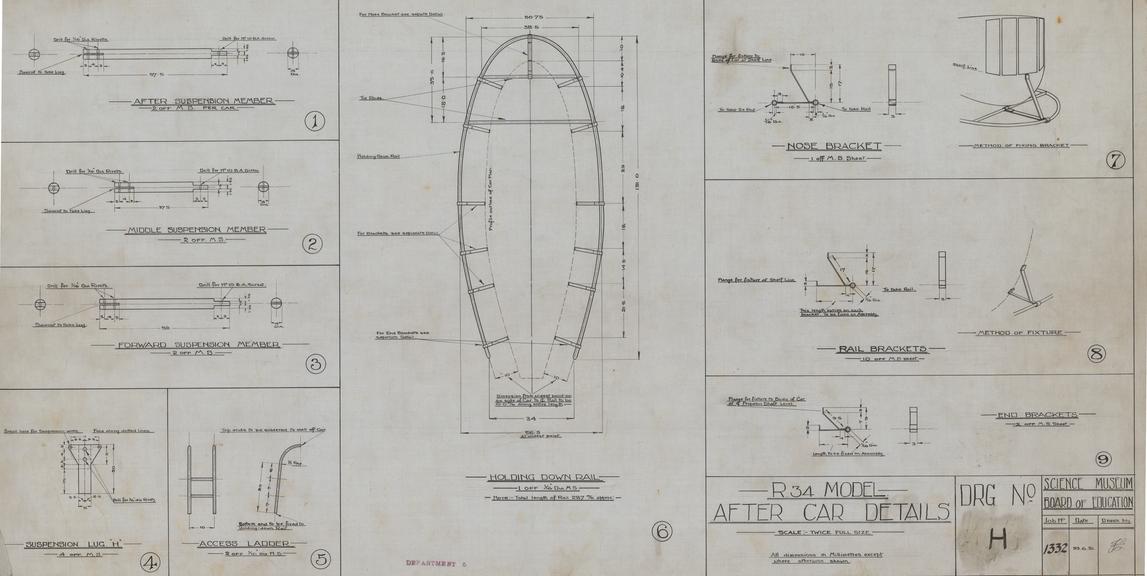 R. 34 Model - After Car Details