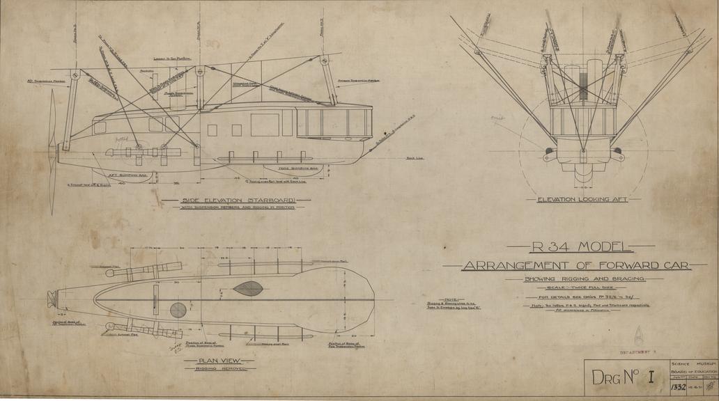 R. 34 Model - Arrangement of Forward Car