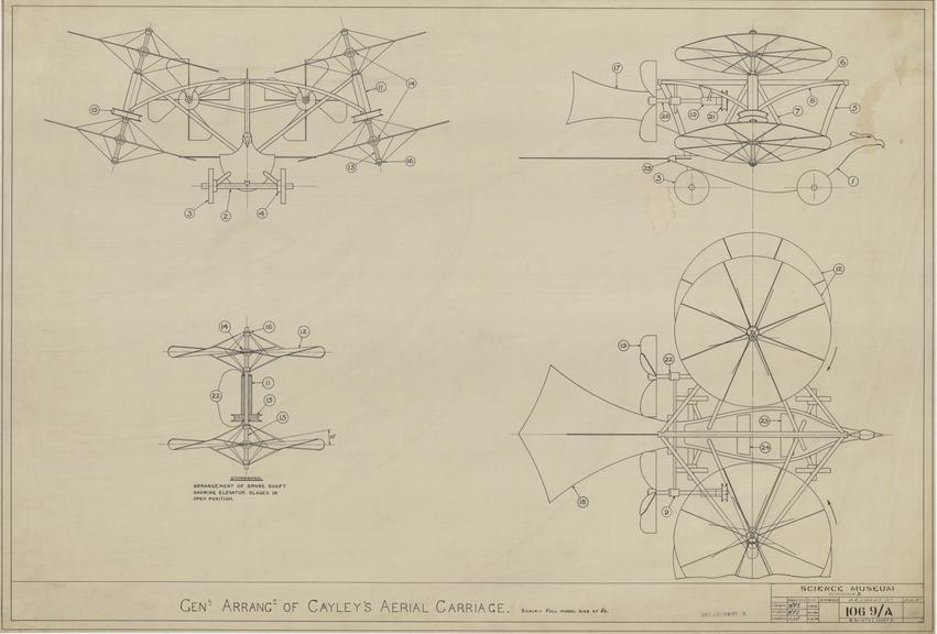 General Arrangement of Cayley's Aerial Carriage