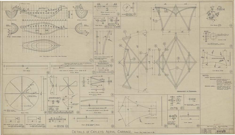 Details of Cayley's Aerial Carriage