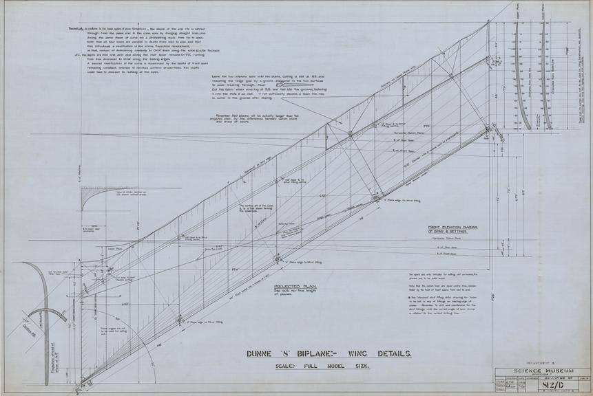 Dunne "8" Biplane - Wing Details