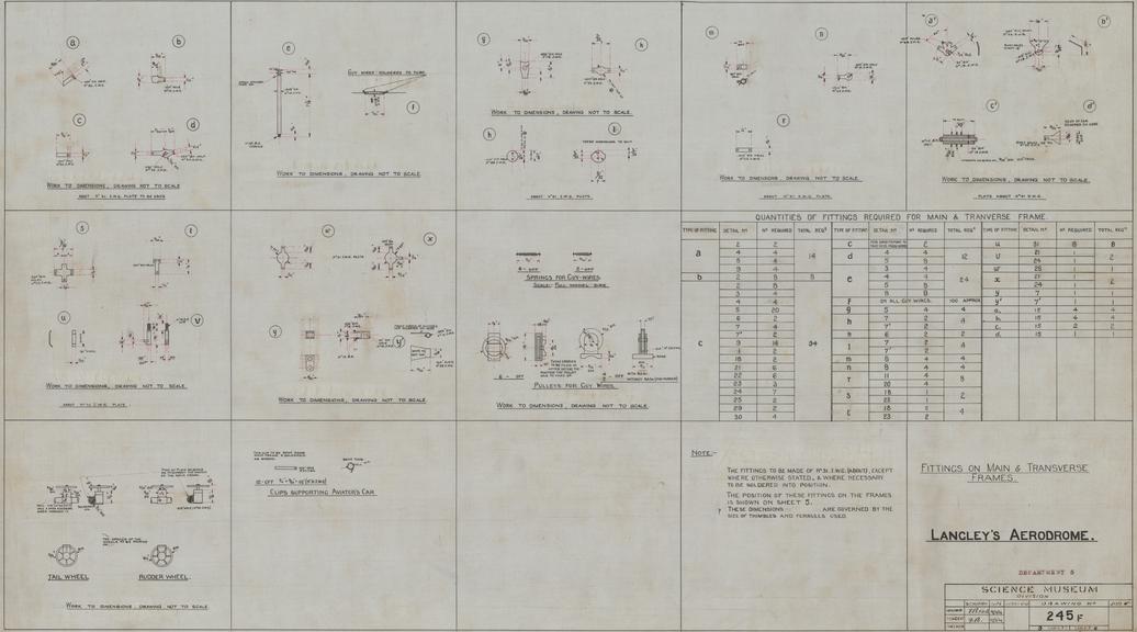 Langley's Aerodrome Fittings of Main and Transvers Frames