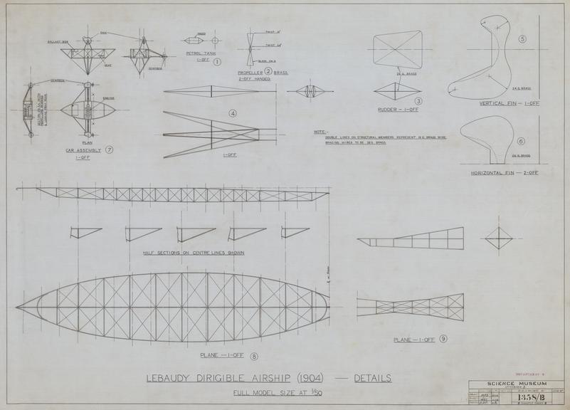 Lebaudy Dirigible Airship (1904) - Details