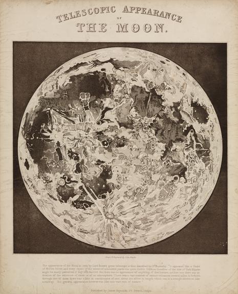 Astronomical diagram: Telescopic Appearance of the Moon
