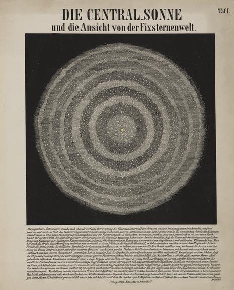 Astronomischer Bilder-Atlas: 12 engraved maps of solar system