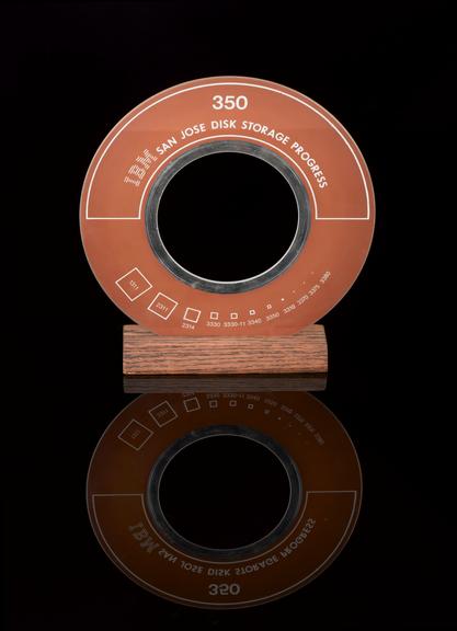 IBM San Jose Disk Storage Progress showing improvements in data