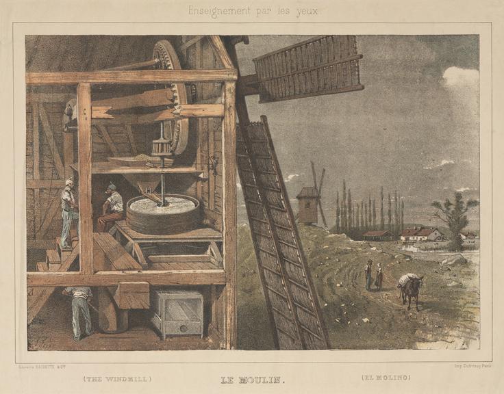 Lithograph: col: "Enseignement par les yeux Le Moulin" shewing