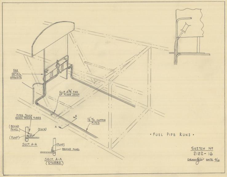 Vickers' Vimy Cockpit - Fuel Piper Funs