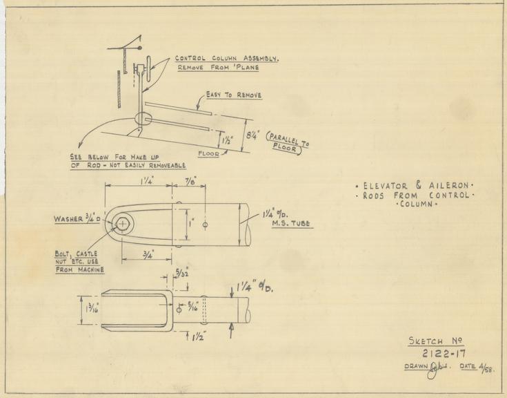 Vickers' Vimy Cockpit - Elevator & Aileron Rods from Control Column