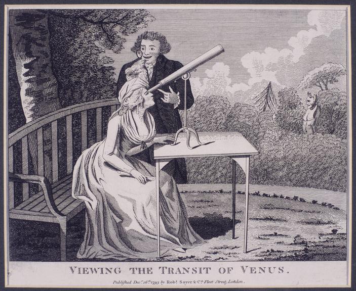 Viewing the Transit of Venus | Science Museum Group Collection