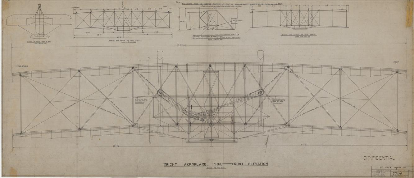 Wright Aeroplane 1903 - Front Elevation