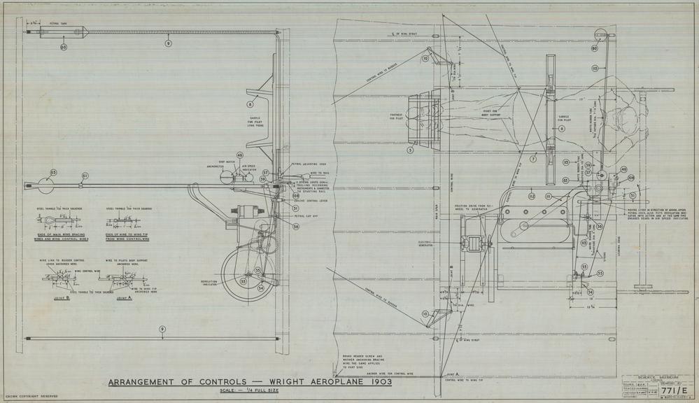 Arrangement of Controls - Wright Aeroplane 1903