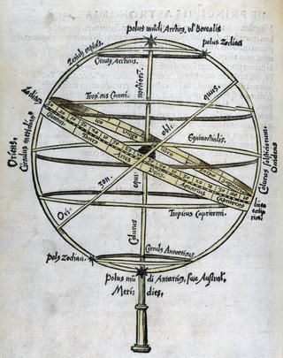 Platinotype print of plate of armillary sphere from "Margarita Philosophica"