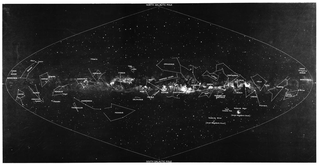 Map of the Milky Way by Lundmark