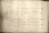 Collection of engineering drawings of Thomas Hawksley, T. Hawksley & Co. and T. & C. Hawksley & Co.