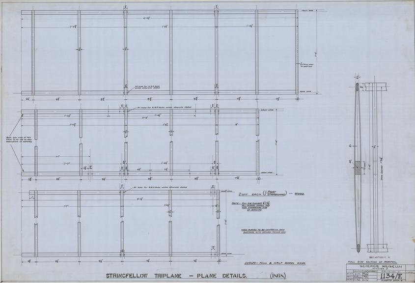 Stringfellows Triplane (1868) - Plane Details