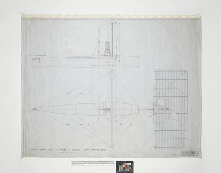 General Arrangement of Model of Philips' Flying Machine (1893)