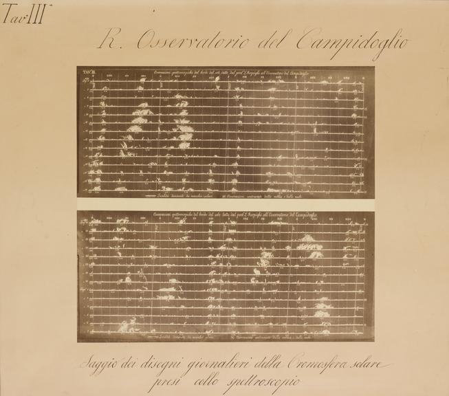 Photograph of Drawing of  Solar Chromosphere (black-and-white prints (photographs); pictorial drawings; Sun; solar  prominences; solar chromosphere)