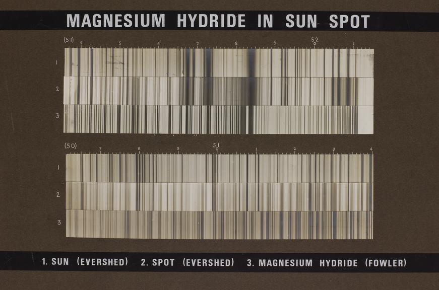 Photograph showing presence of magnesium hydride in sun spots:-