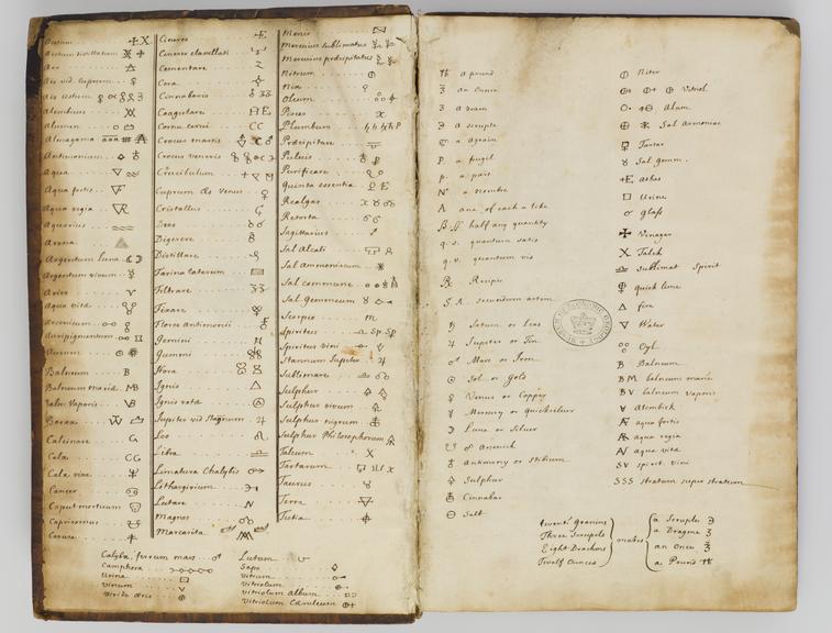 Anonymously  compiled 18th century ms. volume of excerpts from alchemical works