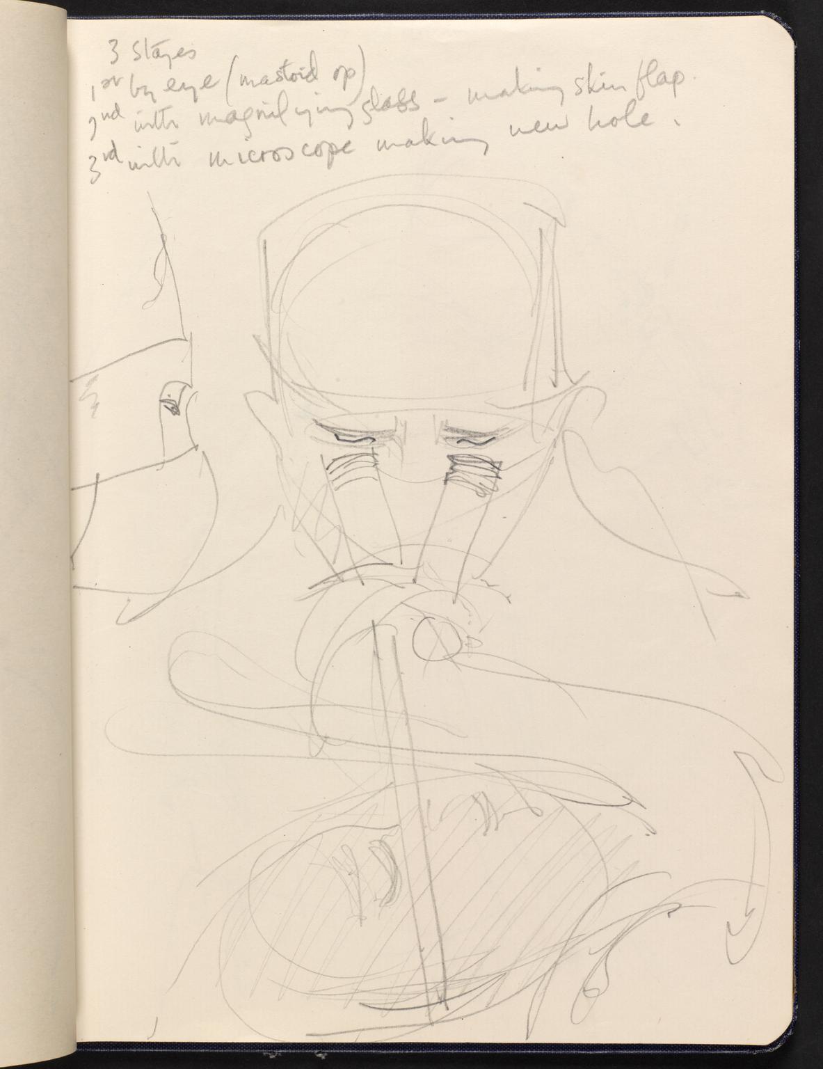 Barbara Hepworth's Surgery Sketchbook