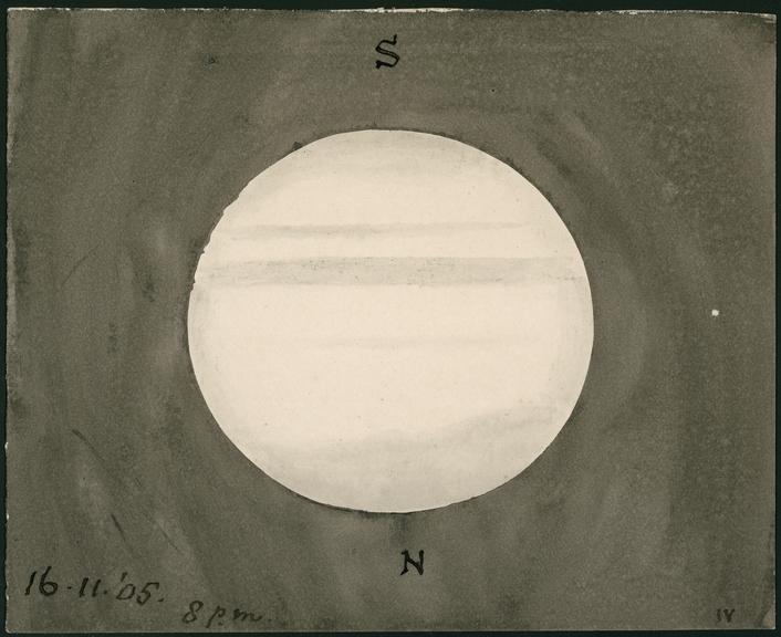 Drawings.  [Observations of the Sun and Jupiter]  /  J.W