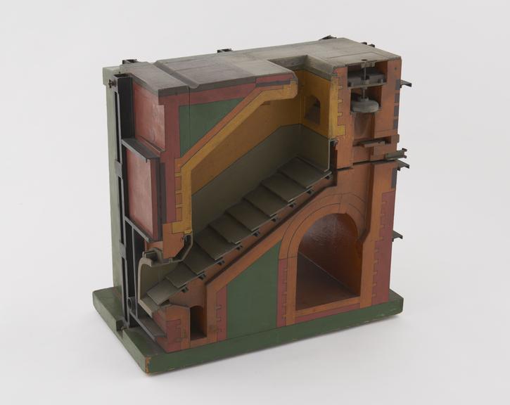 Model showing section of Collin Dry Cooling plant for coke from