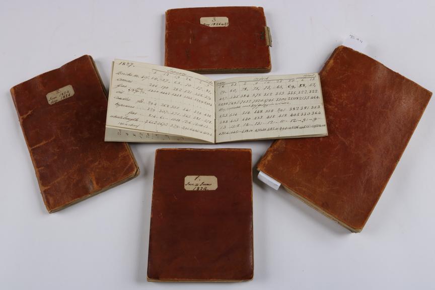 Notebooks of G.H