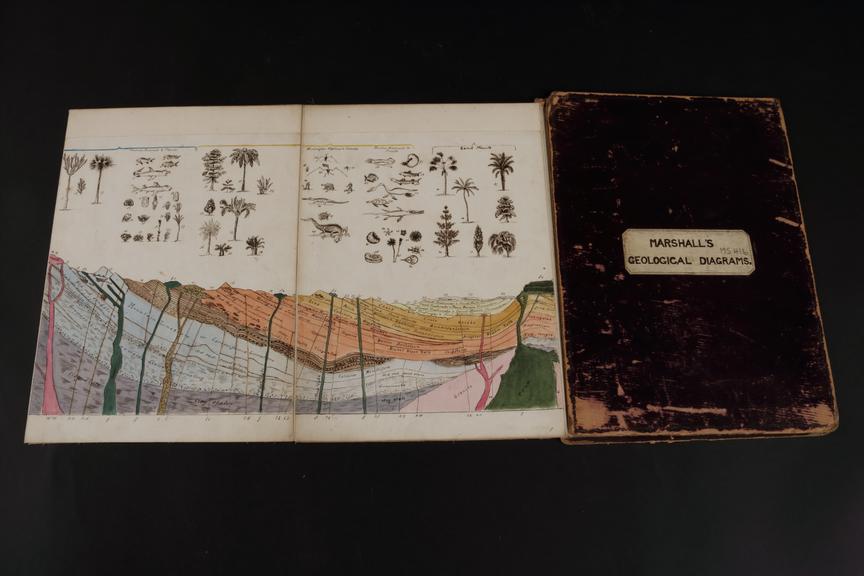 Marshall's Geological Diagrams