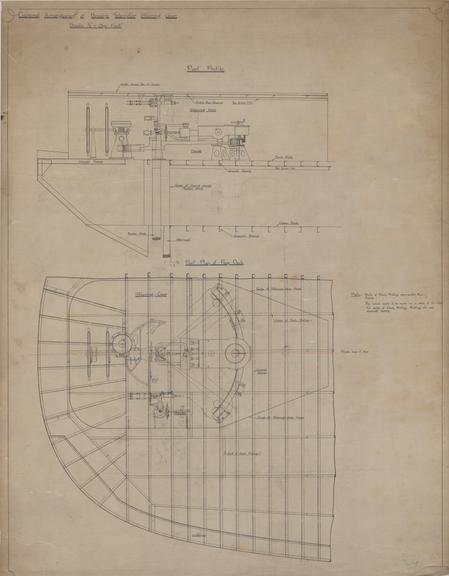 General Arrangement of Brown's Telemotor Steering Gear