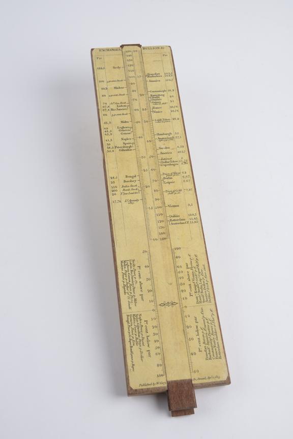 1 Synoptic scale of Weights & Measures, Monies & Coins'