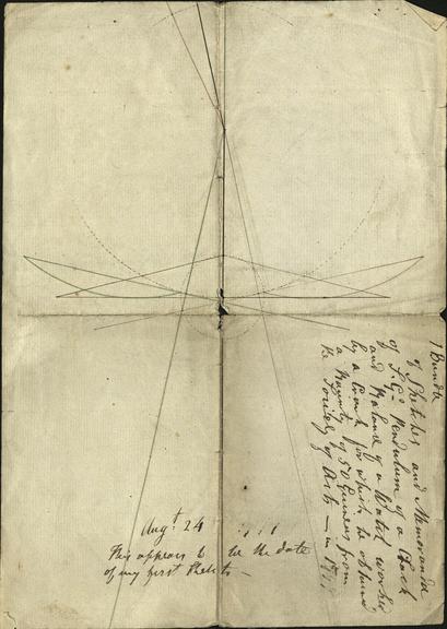 1827 UK letter engineer Philp Taylor, trip description Paris to London
