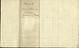 GOOD/A 13
    ca.1802
    [Tabulated statement to] Brig.Gen.Bentham/J