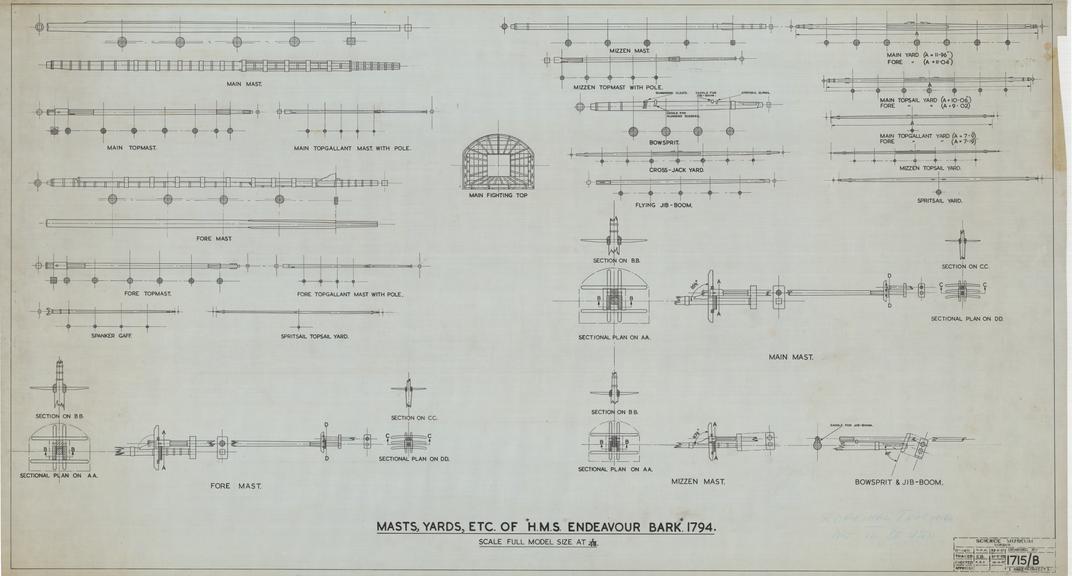 Masts, Yards, etc of "H.M.S. Endeavour Bark" 1794