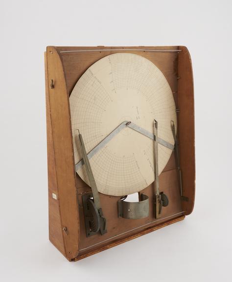 Kite meteorograph, by W.H. Dines, 1904-1910.