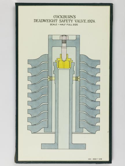 Coloured sectional drawing