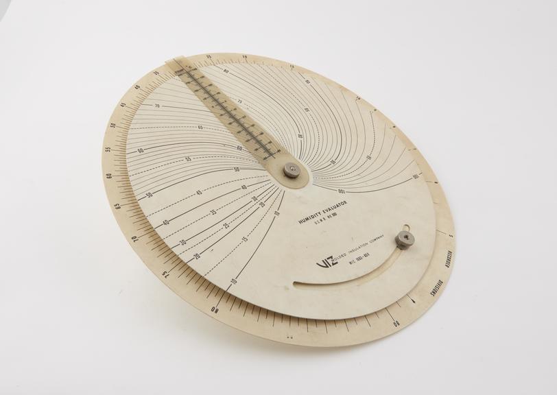 Humidity evaluator, in form of circular slide rule