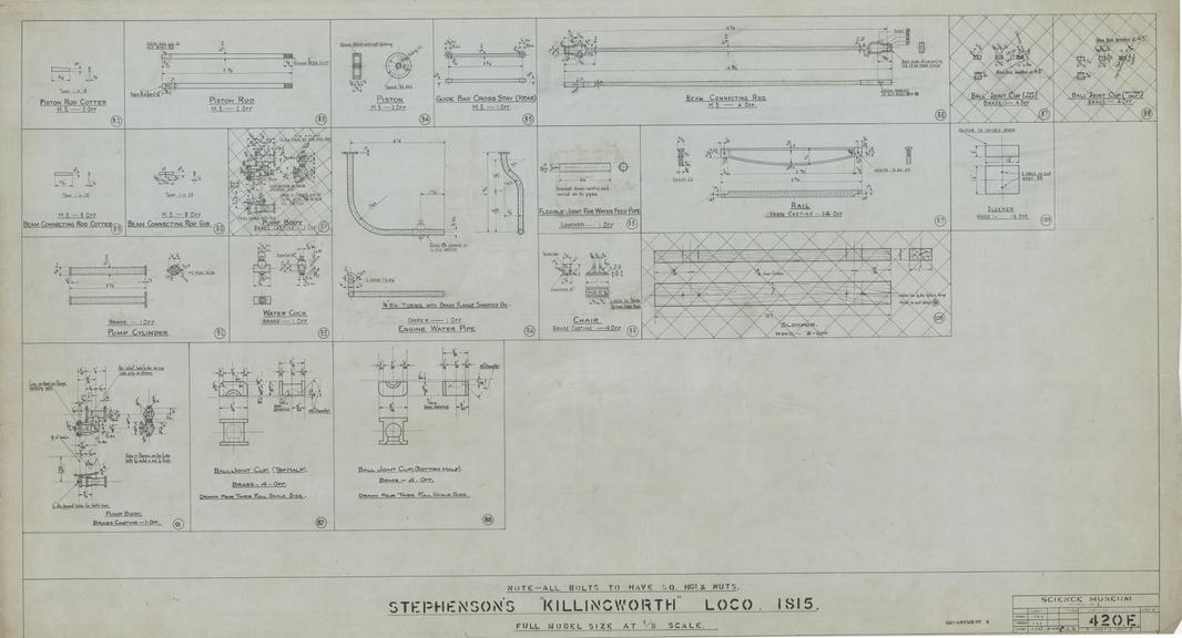 Stephenson's 'Killingworth' Loco 1815