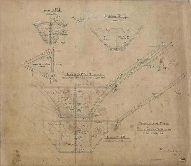 Rapson's Slide Model - Vertical Framing to Ship Structure