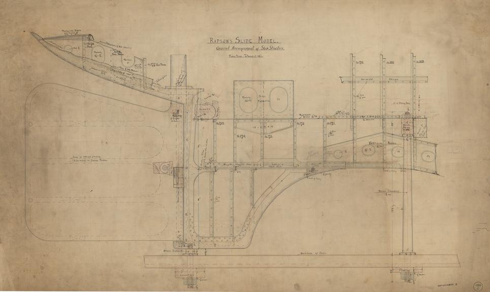 Rapson's Slide Model - General Arrangement of Ship Structures