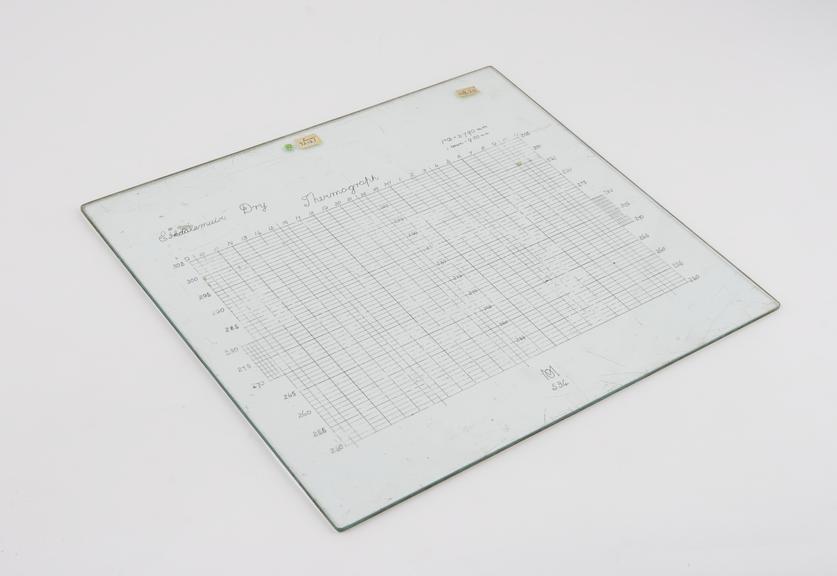 Thermograph dry scale, Eskdalemuir. MO 534