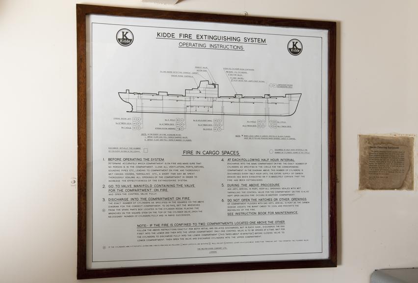 Framed operating instructions