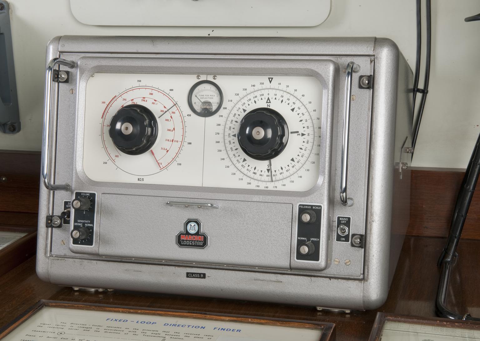 Directional Finding Unit Direction finding (DF) receiver | Science Museum Group Collection