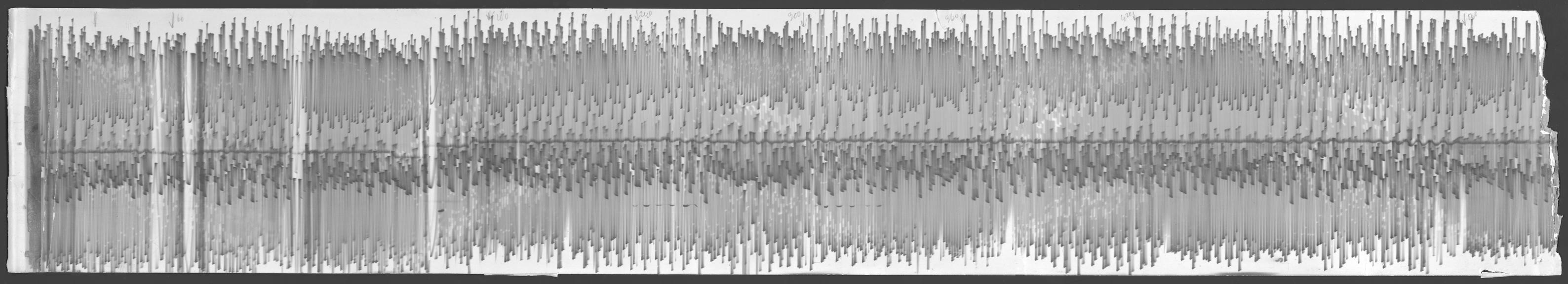 Record of gravity determinations made at sea in a Dutch