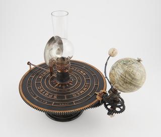 Orrery illustrating motions of sun, earth, and moon