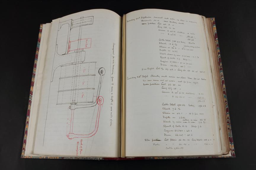 Album documenting the laying of the Vancouver-Fanning